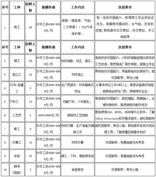 http://img.xdnphb.com/genus/upload/editor/photo/2018/09/12/8e4b4475-ddbb-446a-b9a0-a8caf98c2eee.png